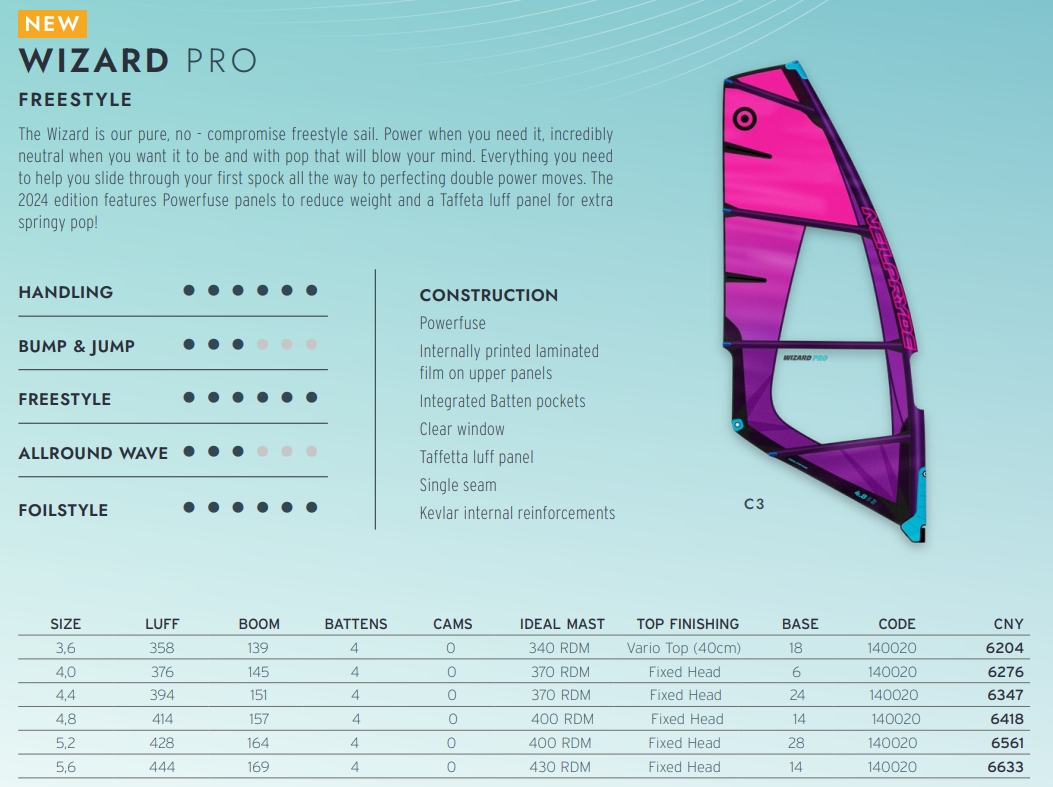 2024 NEILPRYDE WIZARD PRO 花式